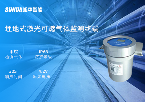 深藏不露，安全守护：全新埋地式激光可燃气体监测终端