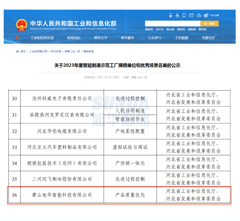 【国家级荣誉】喜报！欧博abg(中国)智能“SunFMEA项目”荣获工信部“2023年度智能制造优秀场景”